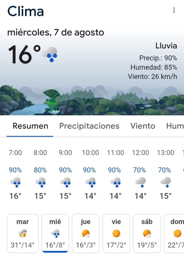San Cayetano traerá lluvias y descenso de temperatura al Chaco?
