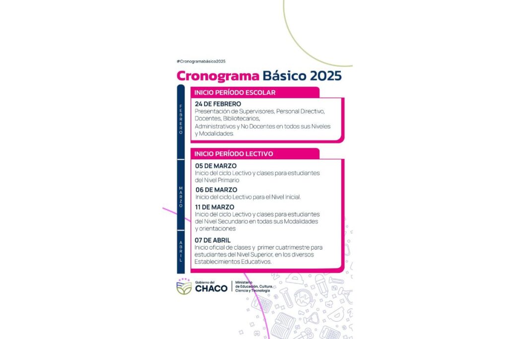 Calendario Escolar 2025: En marzo inicia el ciclo lectivo en Chaco