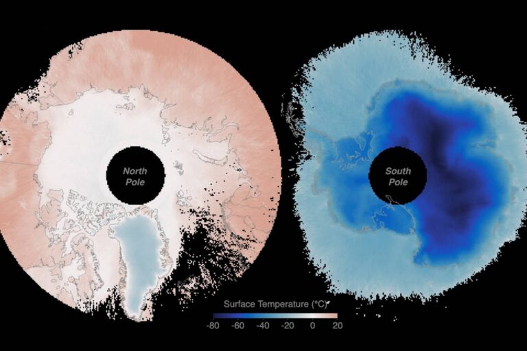 Revelaciones de la NASA: Cambios alarmantes en las temperaturas de los polos