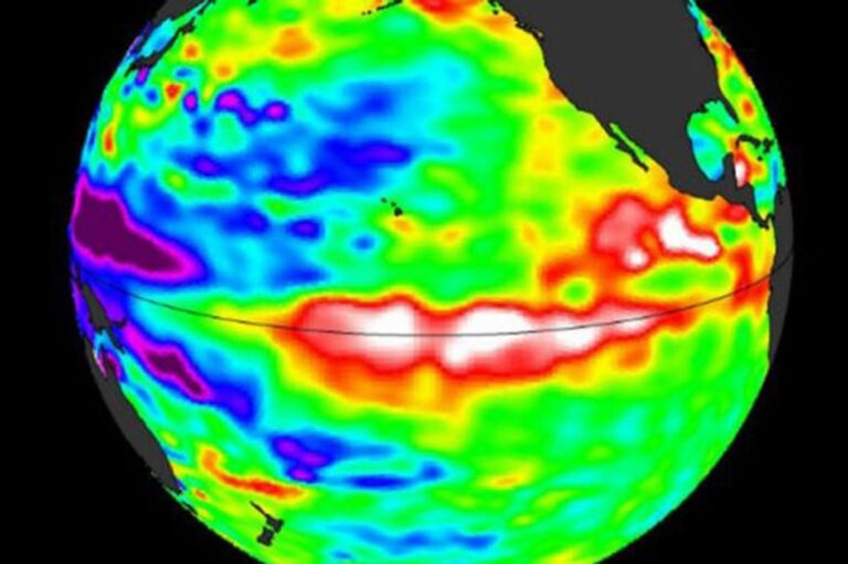 Alerta Climática: El Súper Niño y sus Consecuencias para Argentina